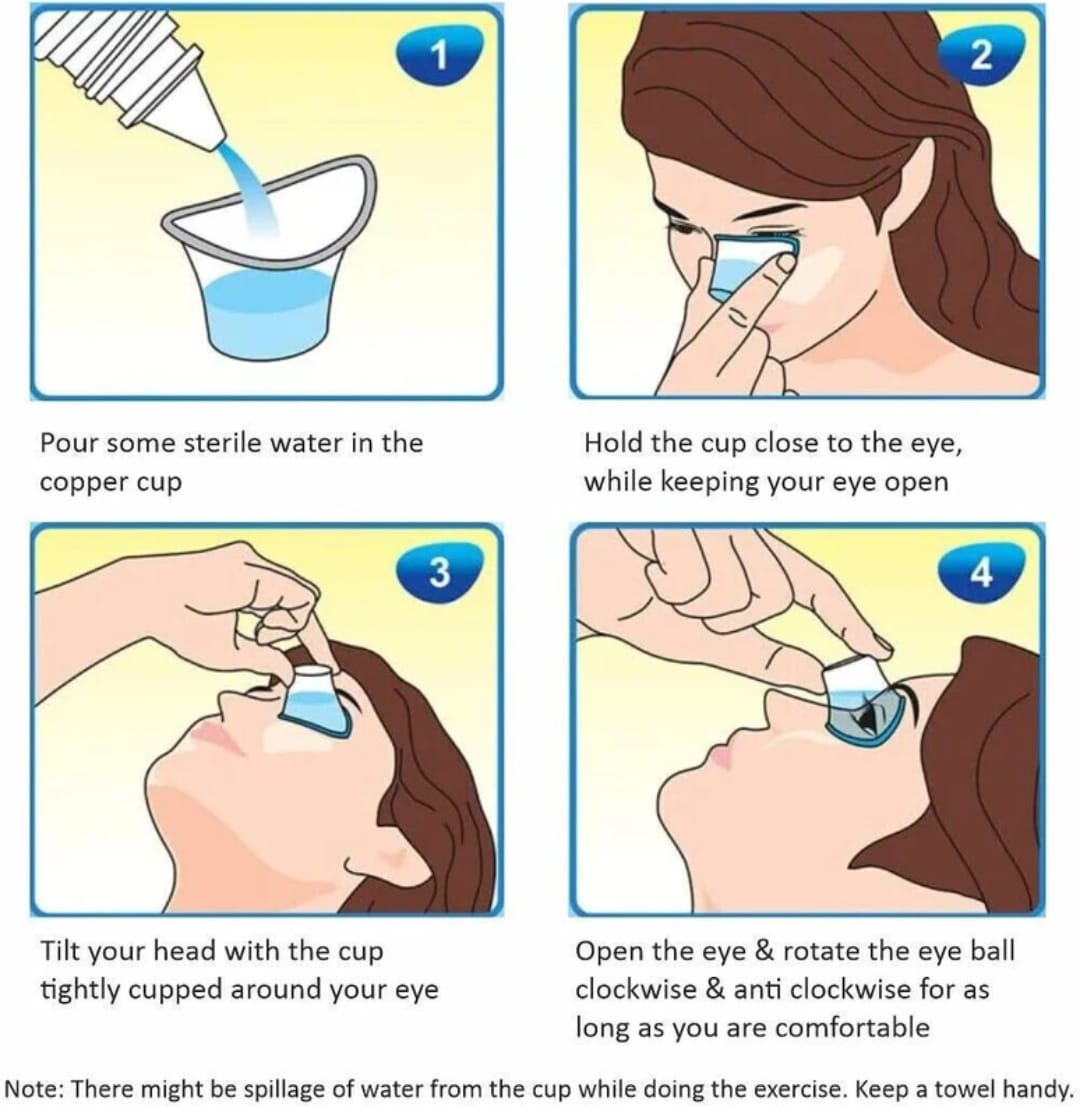 Copper Eye Wash Cups